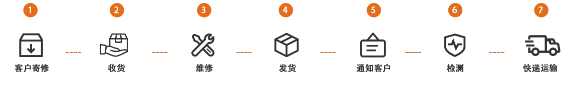 宇听